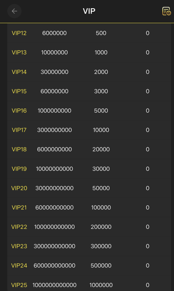 3R3R Game user account page showing withdrawal and deposit options Pakistan
