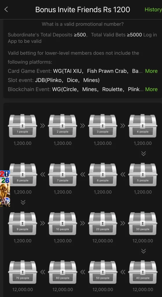 BET877 Game invitation bonus Rs 1200 per downline chest unlock reward system Pakistan