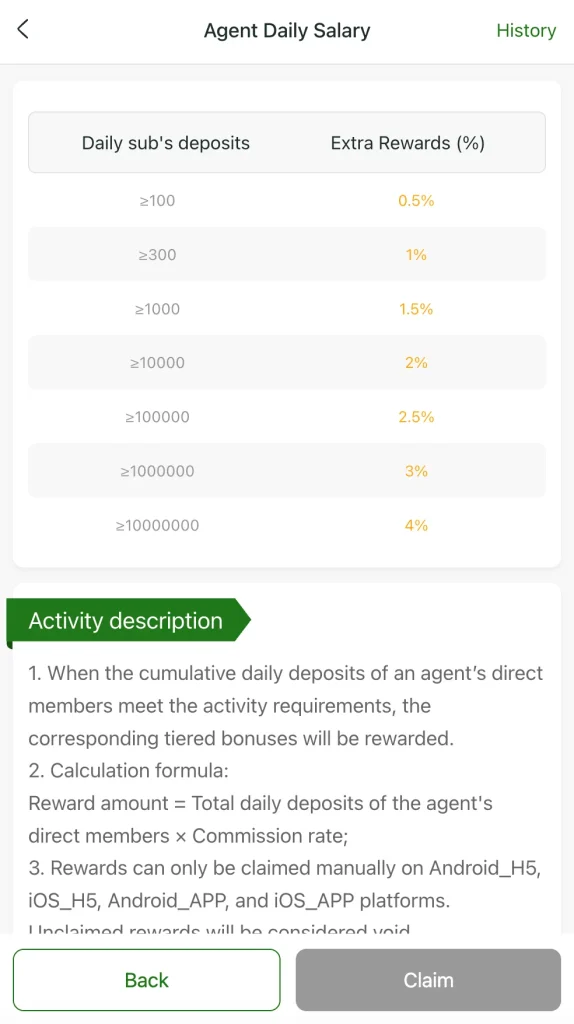 EP92 Game agent daily salary commission table 0.5 percent to 4 percent based on sub deposits Pakistan