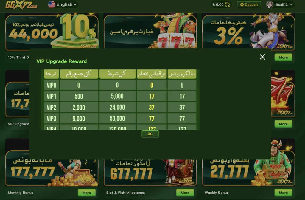 GGX77 Game promotions screen showing first deposit bonus and daily login rewards Pakistan