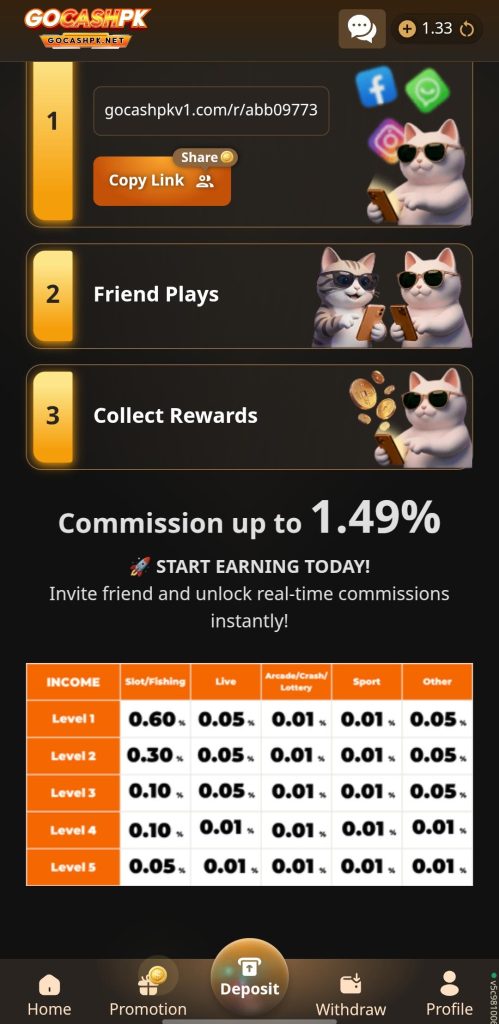 GOCASHPK Game referral commission table L1 to L5 with slot fishing live rates up to 1.49% Pakistan