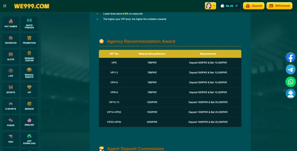 WE999 Game agent referral dashboard showing Rs3089 today income Rs4007 yesterday and Rs850000 estimated revenue Pakistan