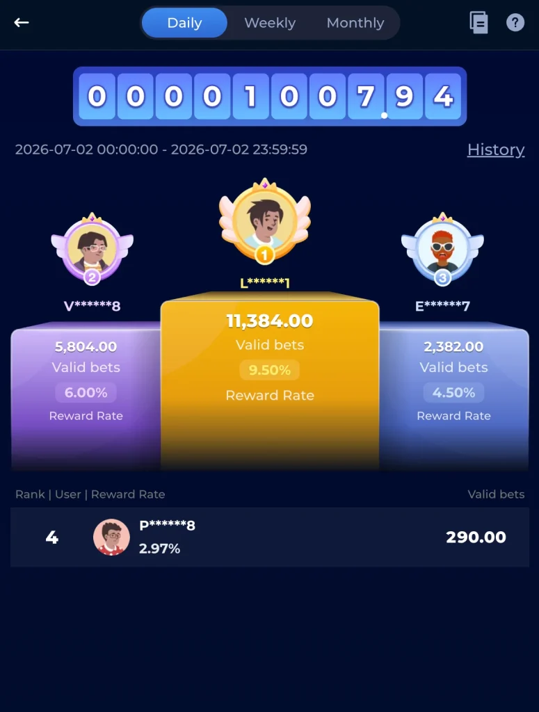 56MVP Game rebate jackpot daily leaderboard showing 9.5 percent top reward rate and live prize pool Pakistan