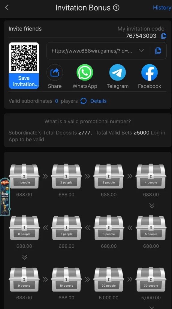 688 Win invitation bonus milestone rewards from Rs.688