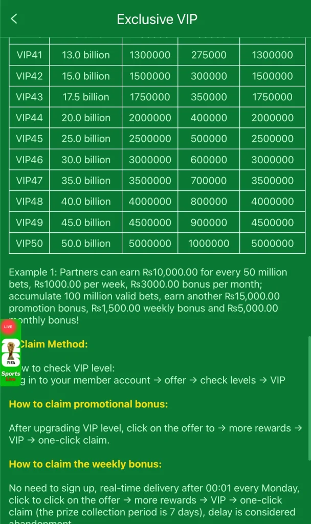 BET939 Game VIP bonus claim method screen showing Login Offer Check Levels VIP steps Pakistan