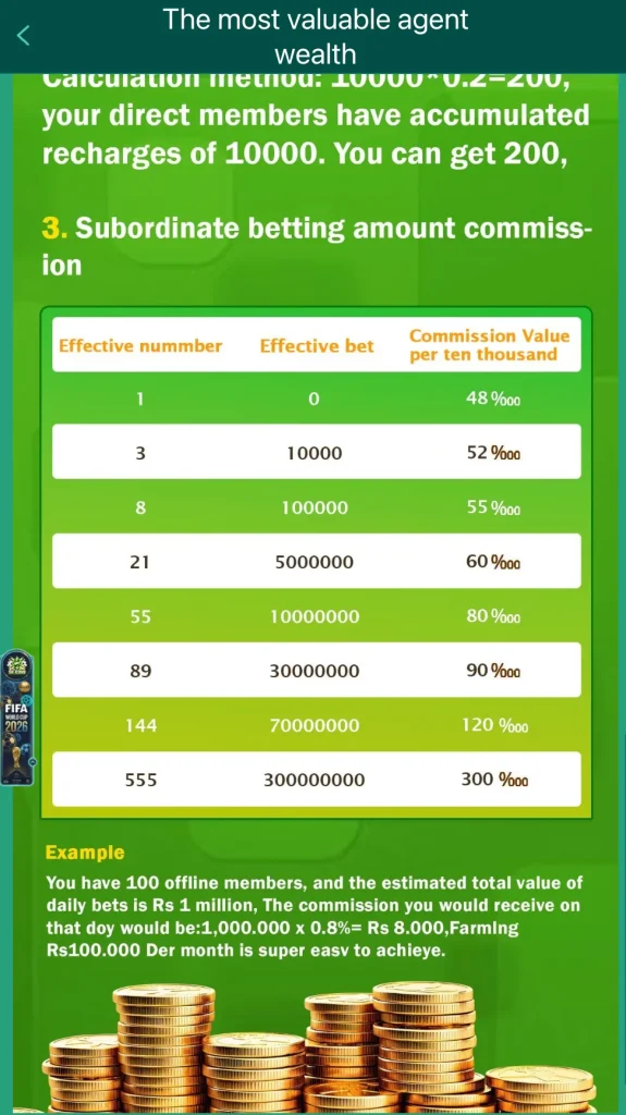 SK-E999 Game agent subordinate betting commission table 4.8 to 30 per mille commission rates Pakistan