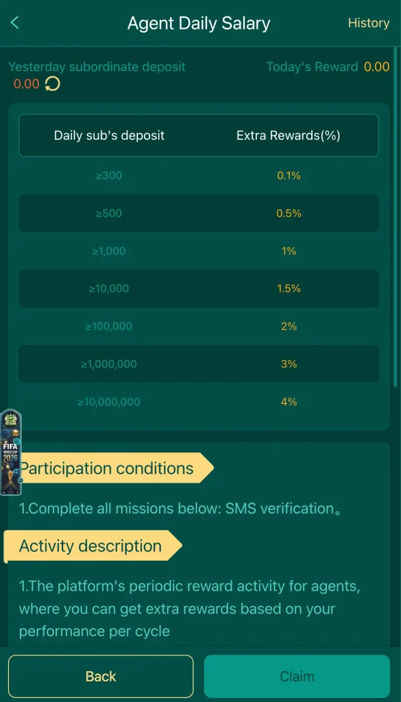 SK-E999 Game agent daily salary sub-member deposit commission 0.1 to 4 percent SMS verification Pakistan