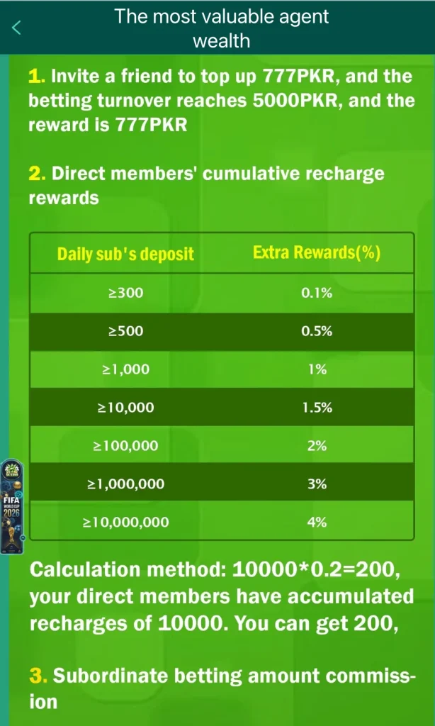 E999 Game agent wealth program direct member recharge rewards from 0.1 percent to 4 percent Pakistan