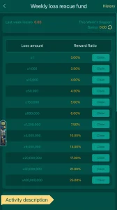 E999 Game APK v3.1 Download Pakistan 2026 — Complete Review, Bonuses, Agent Program & Withdrawal Guide 4