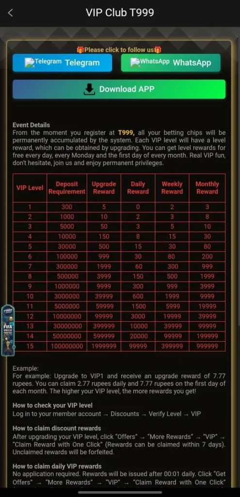 T999 Game VIP Club all 15 levels showing deposit requirement upgrade daily weekly and monthly bonus amounts Pakistan